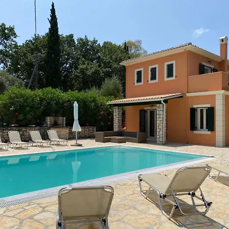 Dimitris Villa