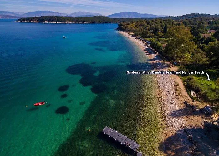 Dimitris